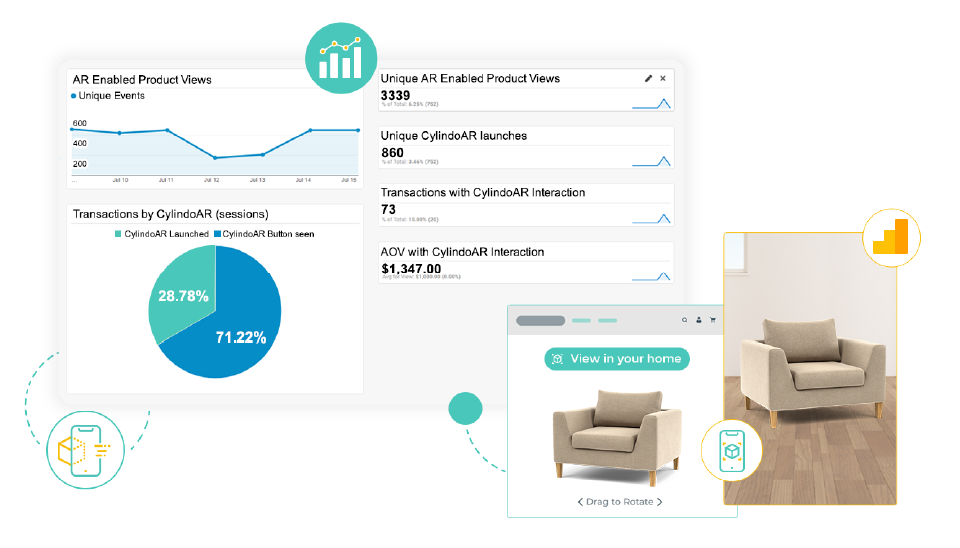 Augmented reality tracking performance in Google analytics