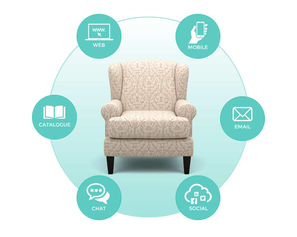 Furniture Omnichannel