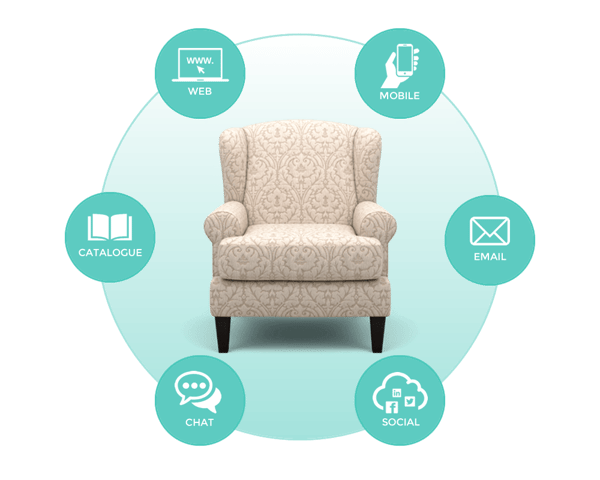 Furniture Omnichannel