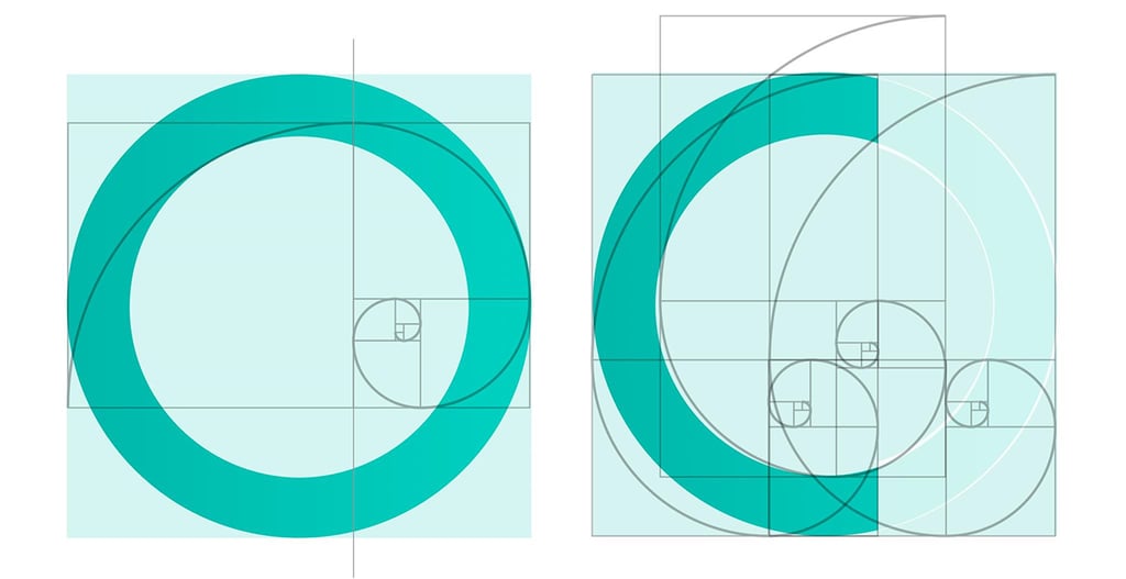 The Golden ratio