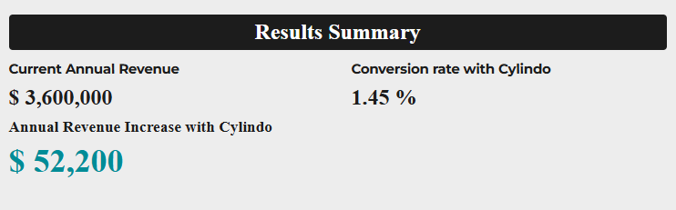 ROI calculator