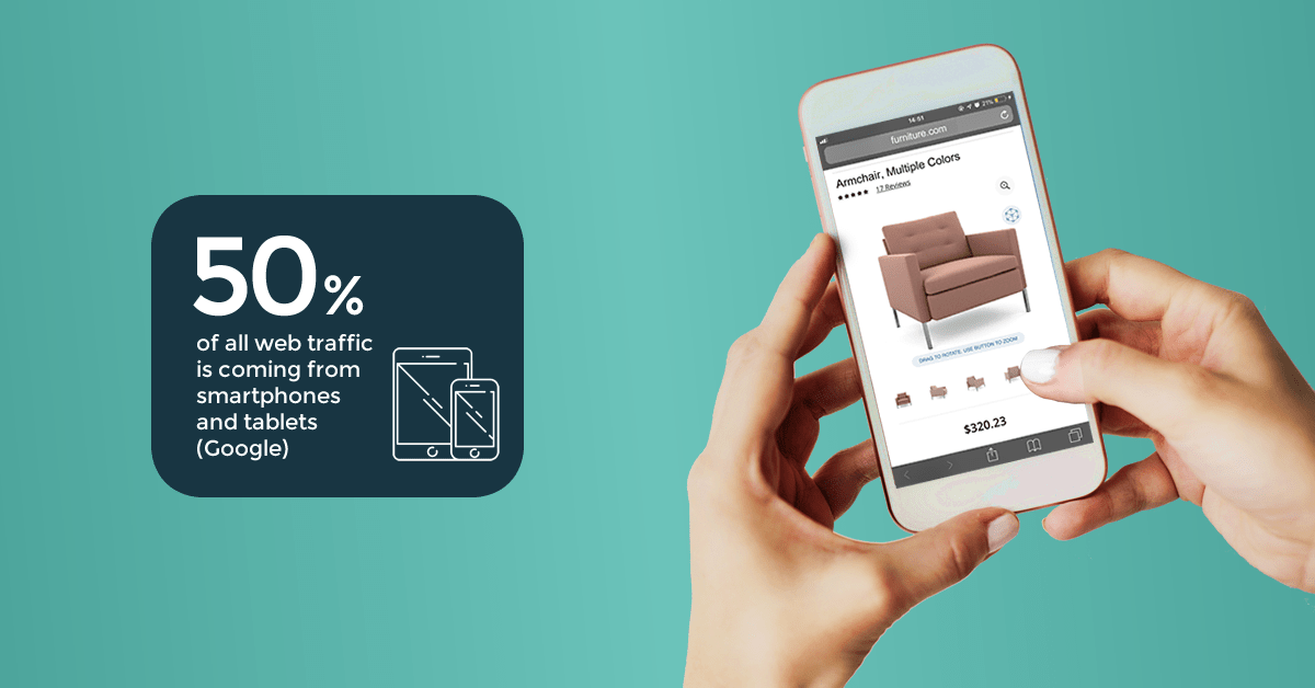 50% of all web traffic is coming from smartphones and tablets