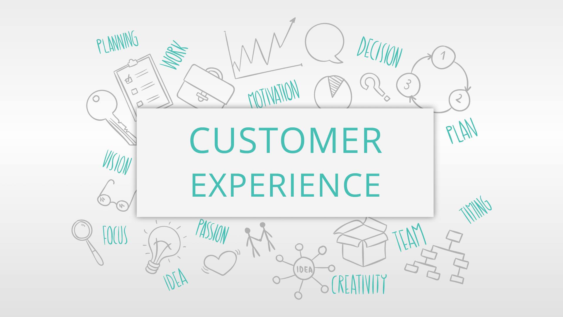Customer Experience: The Road to a Great Customer Journey