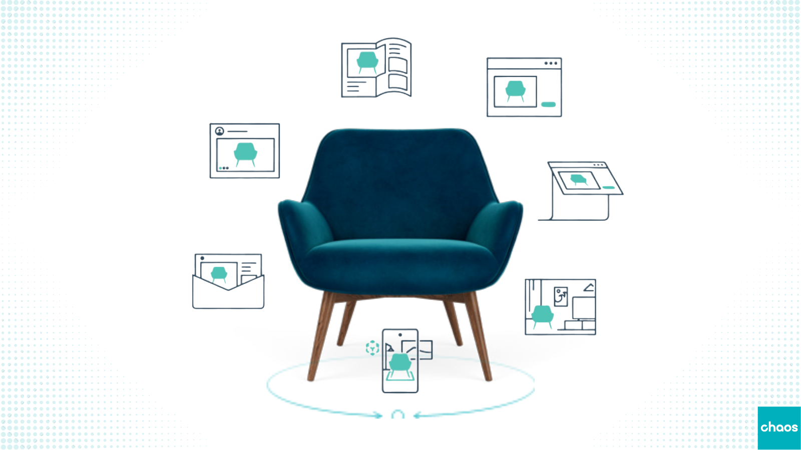 Why Omnichannel Strategies Fail Without a Unified Visual Experience