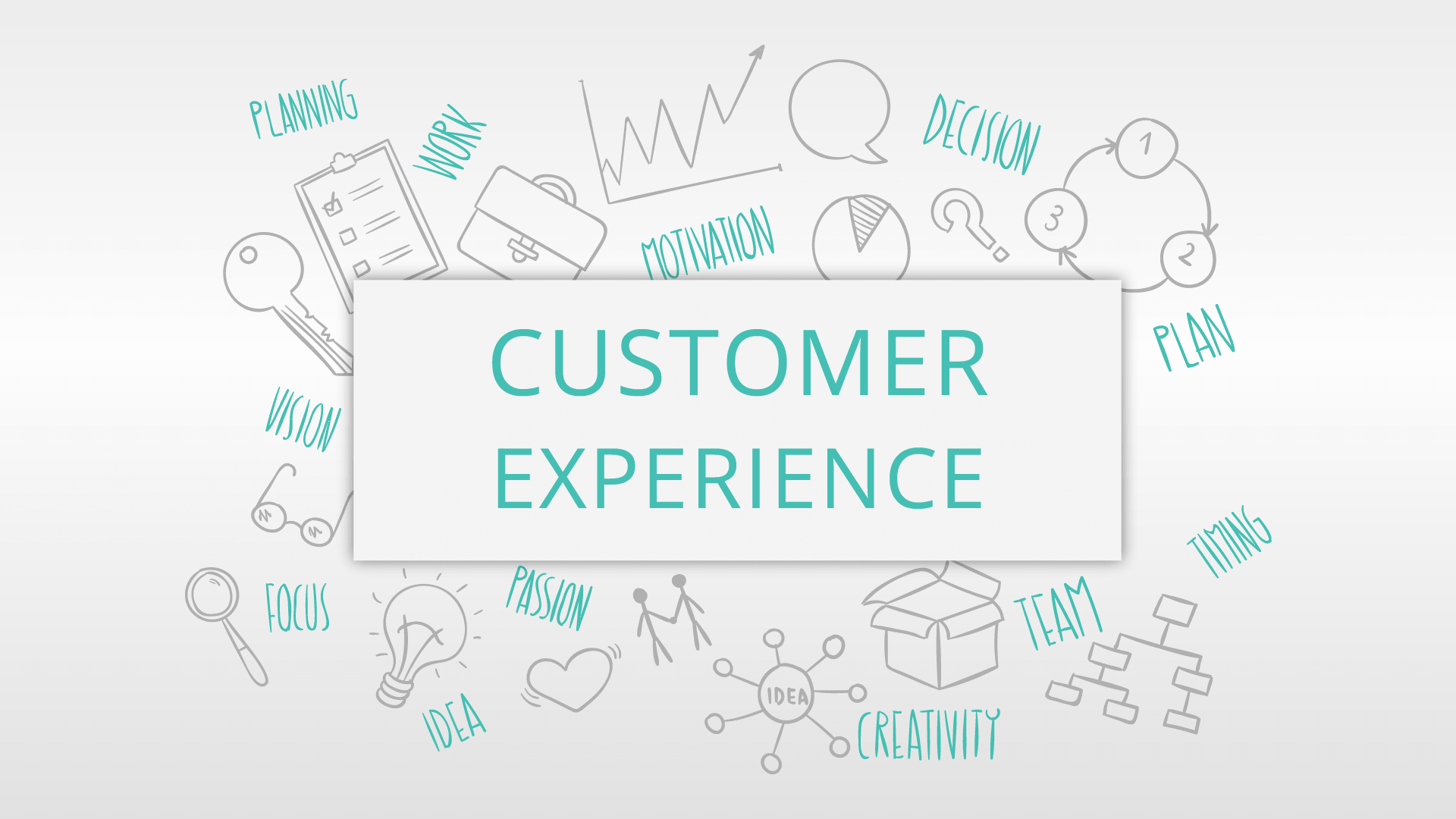 MSD - Excellent Customer Experience increases Brand Advocacy